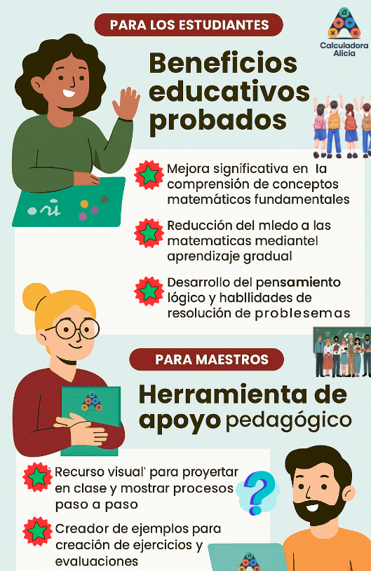 Calculadora-Alicia-Secundaria.